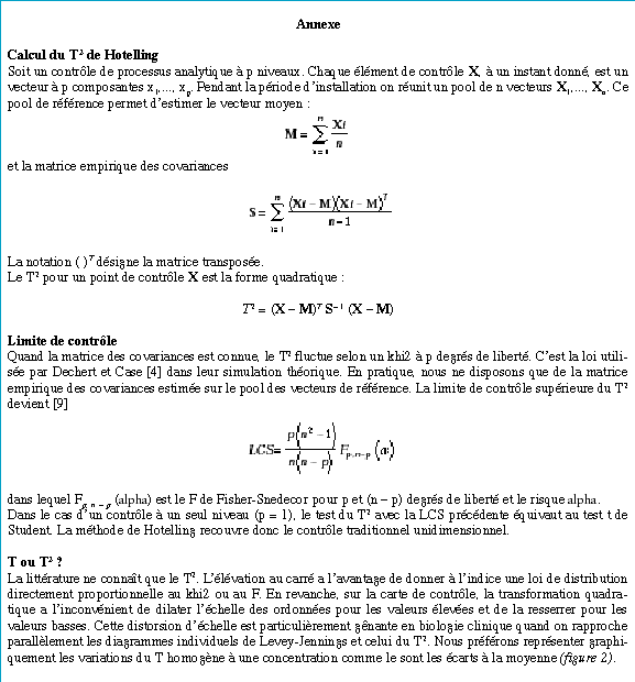 test t de la loi