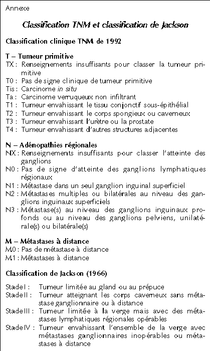 BigLover – pareri, pret, ingrediente, forum, farmacie – România