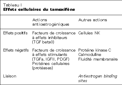 Meilleures applications achat steroide en ligne canada Android/iPhone