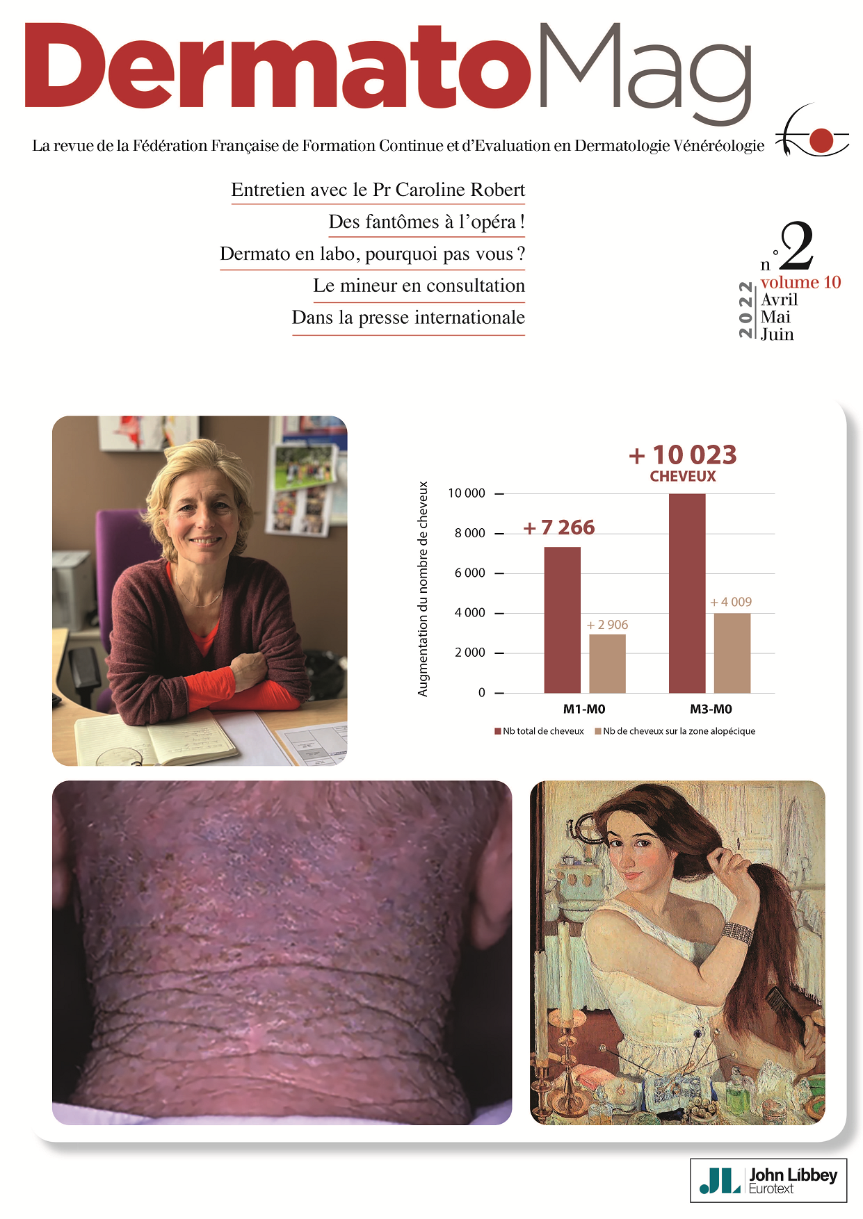 Dermato Mag