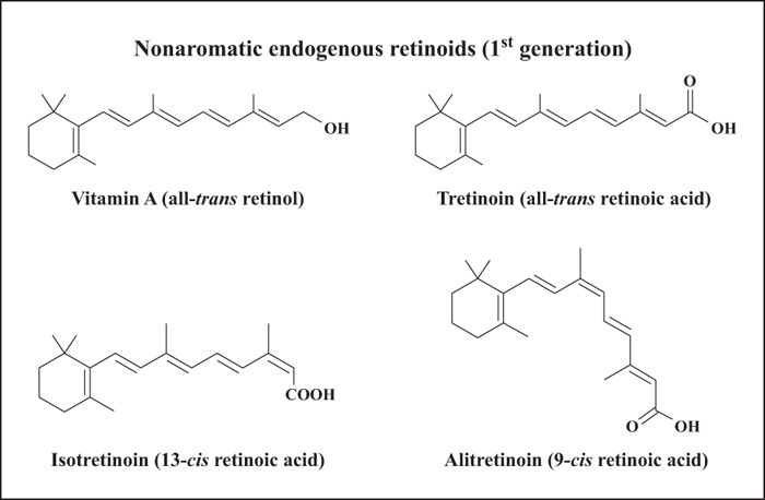 Accutane rx