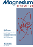 Magnesium Research